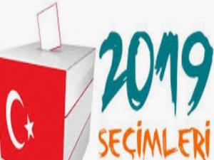 AK Partinin Balıkesirdeki ilçe belediye başkan adayları belli olmaya başladı. 