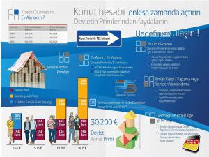 ALMANYADA KREDI VE FINANSAL DANISMAN BUKET CAGATAY