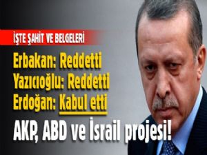 AKP, ABD ve İsrail projesi