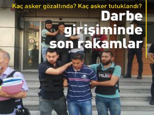 İstanbul'daki darbe girişimi soruşturmasında son durum